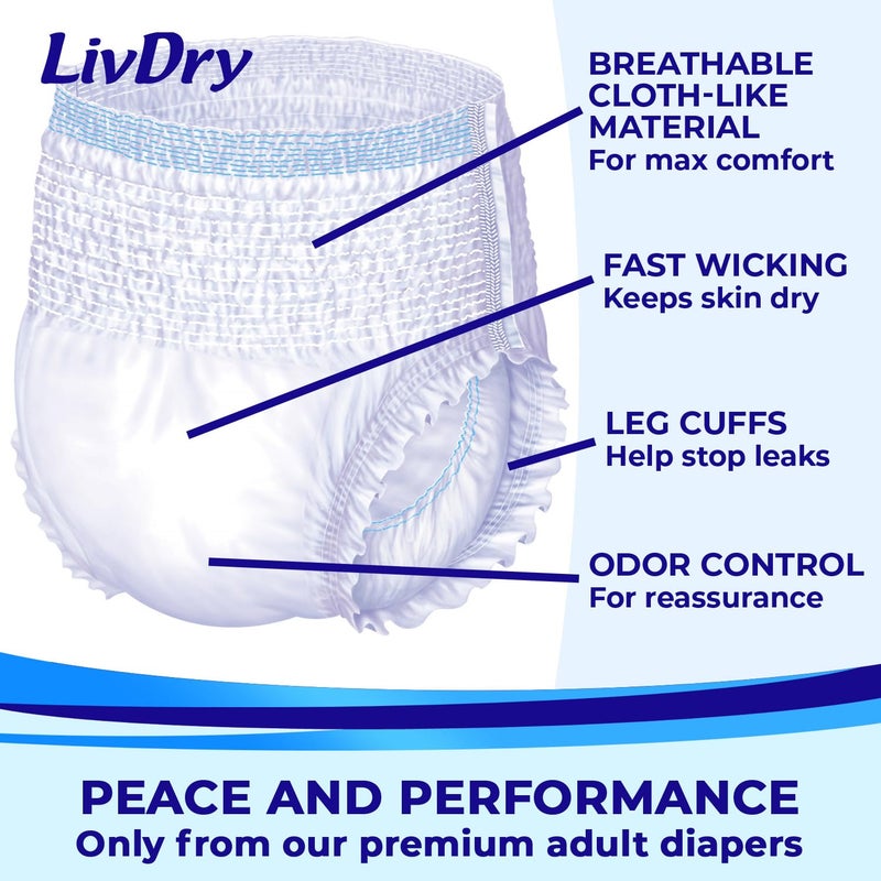 LivDry Adult XXL Incontinence Underwear, Extra Absorbency Adult Diapers, Leak Protection, XX-Large, 12-Pack - Image 4